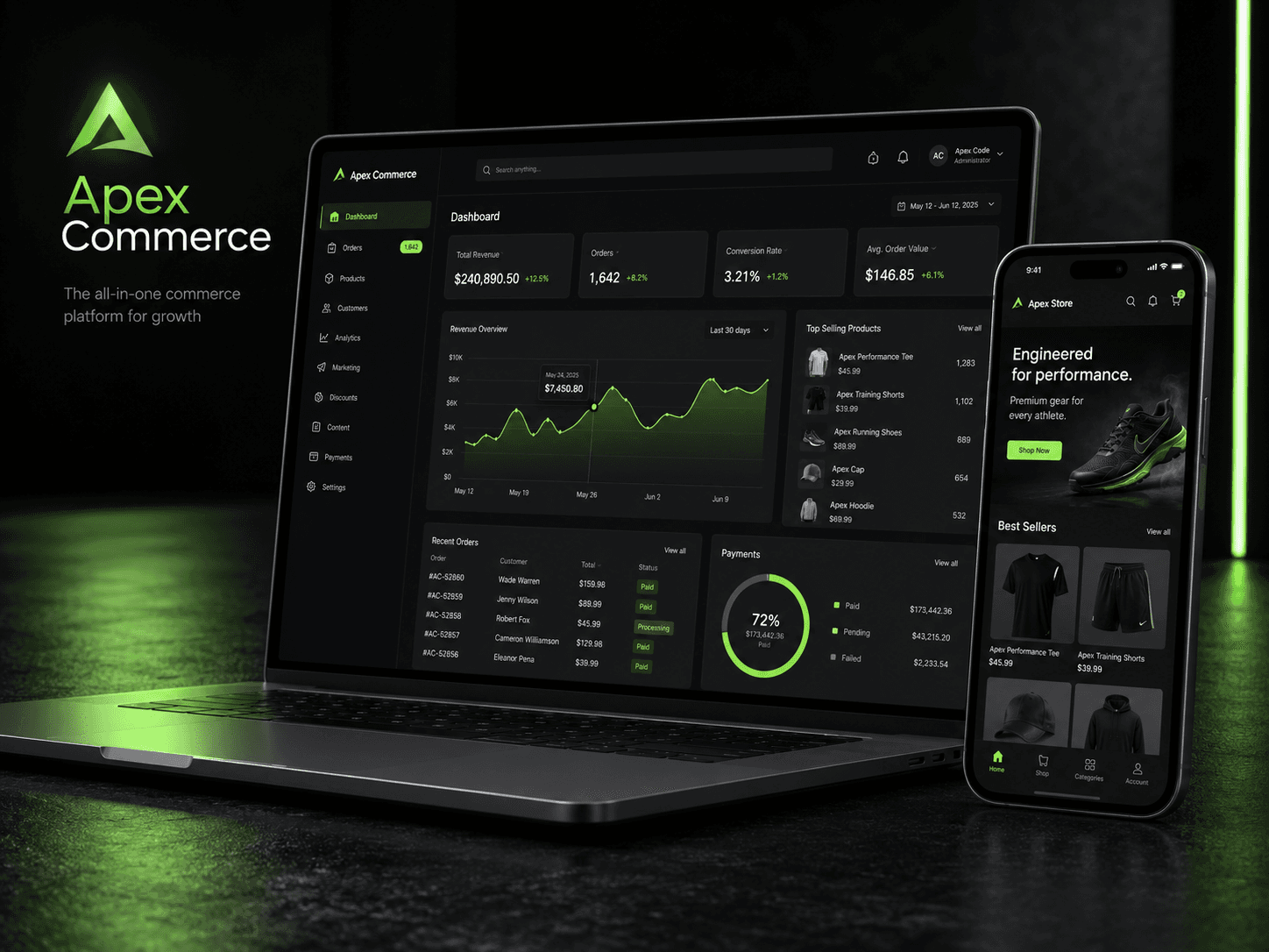 Apex Commerce